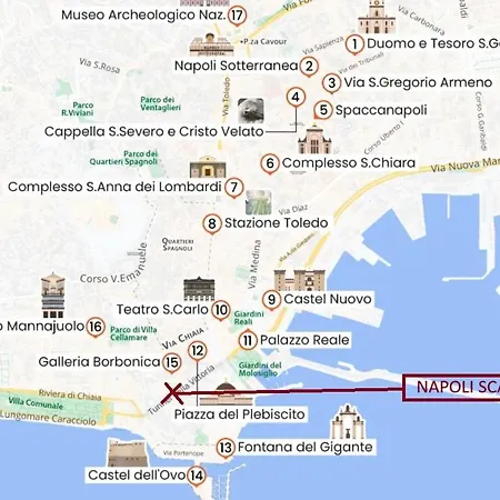 Scalza Napoli